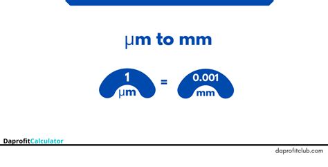 miu m|1 micrometer to m.